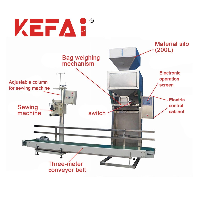 جزئیات دستگاه بسته بندی سیمان KEFAI